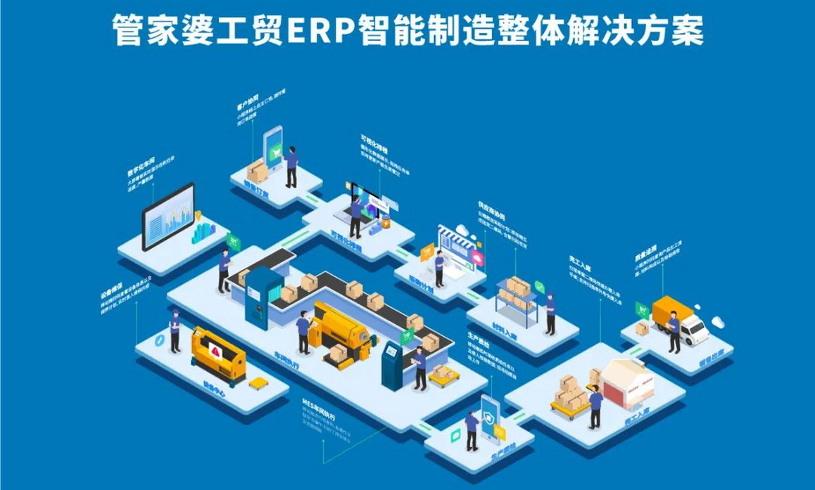 制造企业如何做好车间数字化管理？