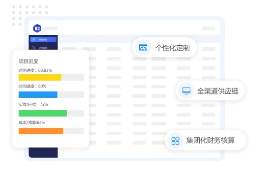 管家婆分销ERP A8